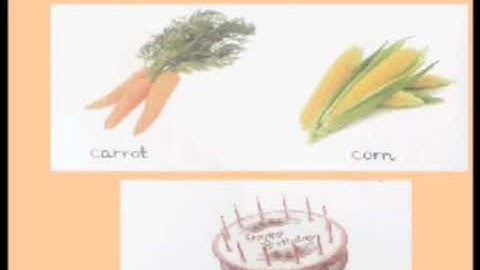 Grade Nursery English Dated 05 06 2021