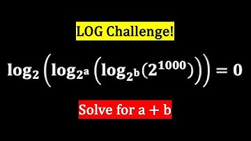 JEE Mains - Logarithm Challenge for Maths Enthusiasts!!