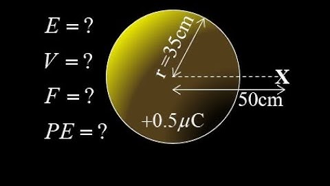 Charged sphere example:  electric field, potential and force + energy of an electron near the sphere