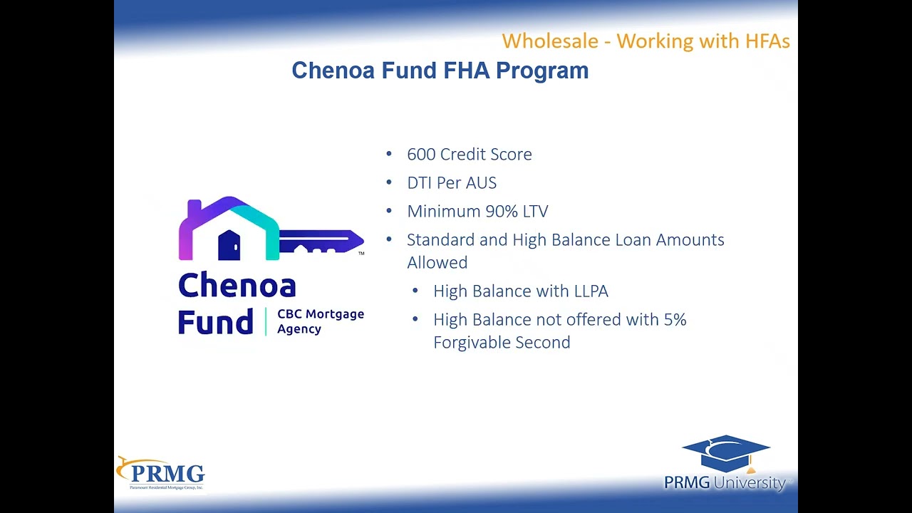 CALHFA Wholesale Housing Finance Authority Products Training