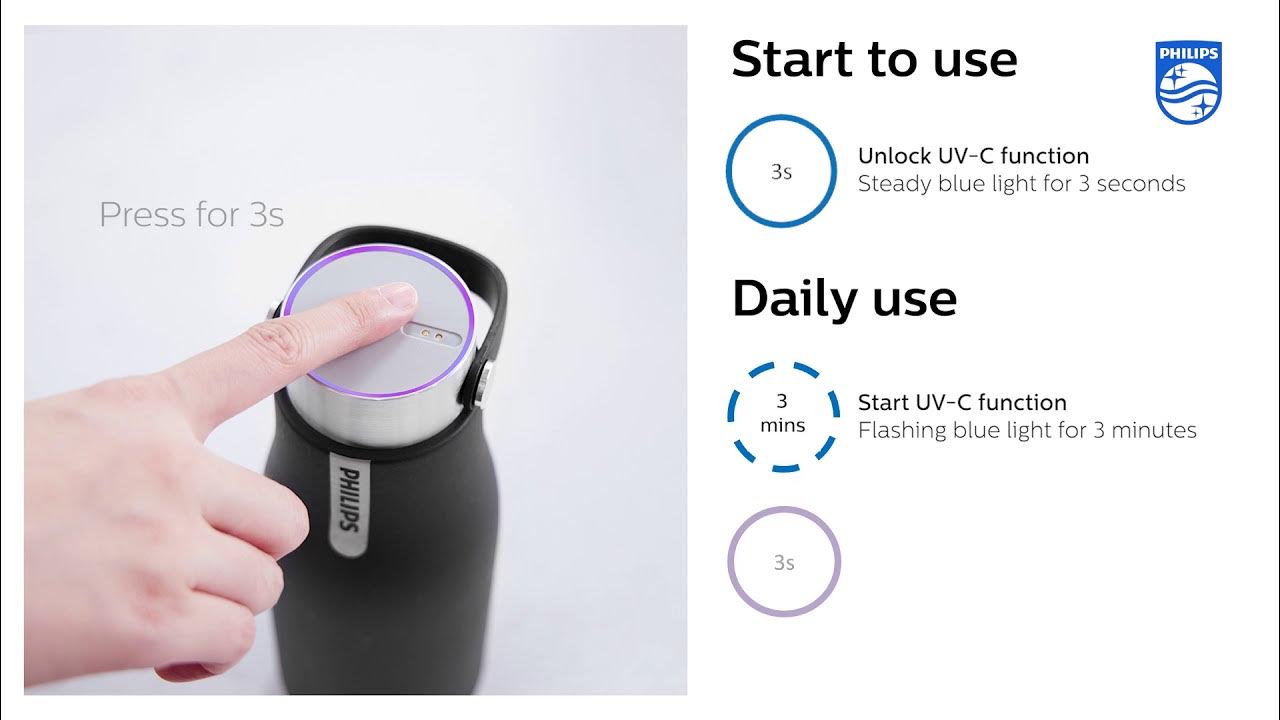 How to use the Philips GoZero Smart UV bottle 