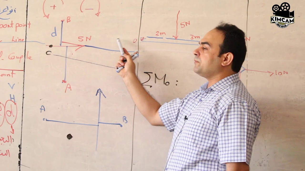 Section 4 - Chapter 2  Moments ( Part 1 )