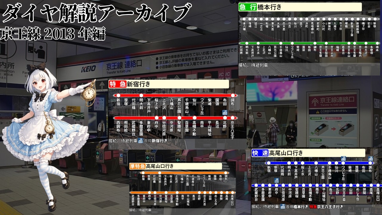 【ダイヤ解説アーカイブ】京王線2013年改正編