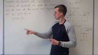 Machtsverbanden - Toppen en punten van symmetrie