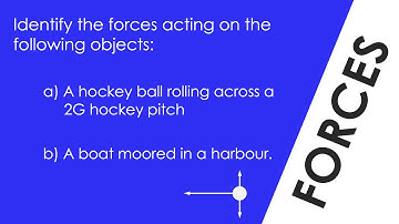 Identifying Forces - WORKED EXAMPLE - GCSE Physics