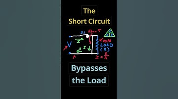#121 - Basic Circuits #electricaltips #circuits #electricalengineering