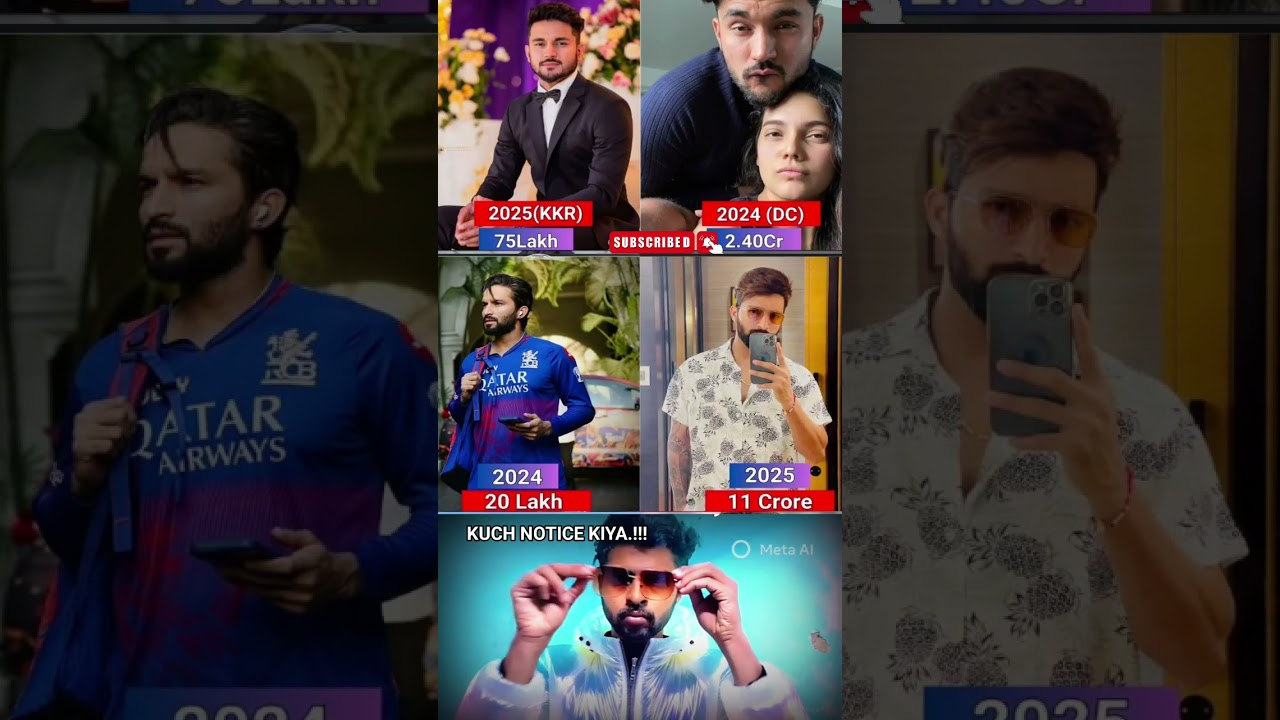 Rajat Patidar vs Manish Pandey IPL Auction Team 