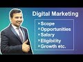 Digital Marketing Scope, Opportunity, Salary, Eligibility, Growth, Career, etc in Hindi ( 2020 )