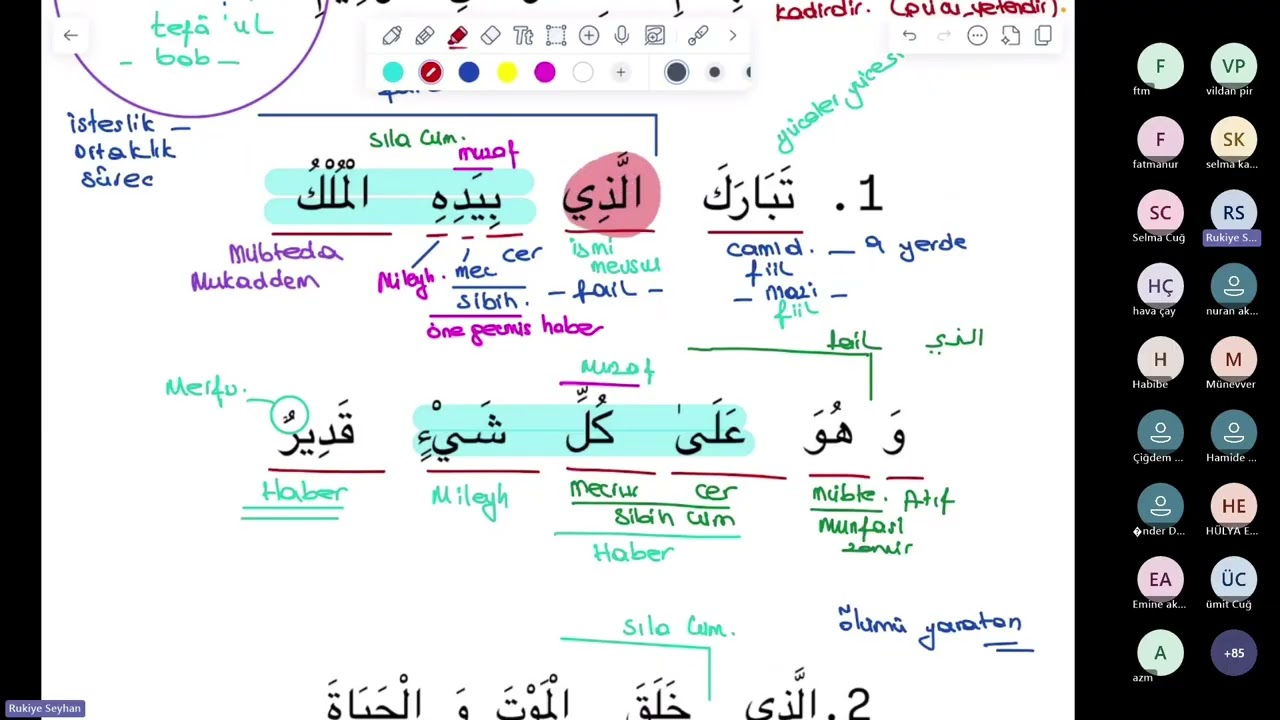Mülk Suresi (2.Ders)