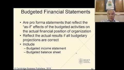 Video for Session 9 Budgeting and Performance Measurement Video 6 Mod 22 Budgeted Inc Stmt