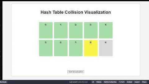 Hash Table Collision Visualization