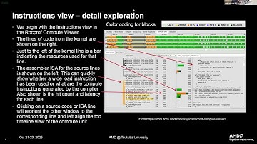 3-5 Newer- Rocprof-tracedecoder and Omnistat | CCS, University of Tsukuba