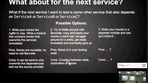 Quickmock for AngularJS Unit Testing