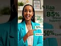 Bilaw Fudu: LiveGood Affiliate Program Explained #OnlineEarnings #Tutorial