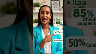Bilaw Fudu: LiveGood Affiliate Program Explained #OnlineEarnings #Tutorial