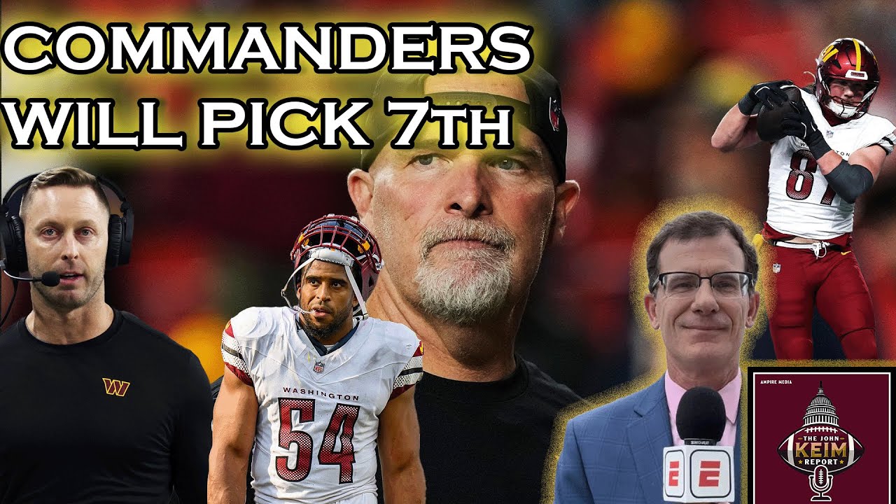 Предстоящие решения | Отчет Джона Кейма