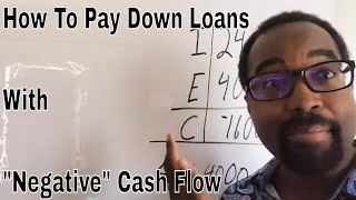 How To Pay Off Loans With Negative Cash Flow