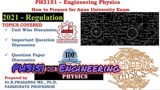 Anna University Exam preparations - PH3151 Engineering Physics Important Questions