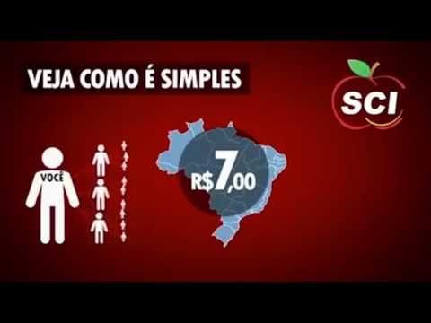 Dinamica de apresentacao rapida