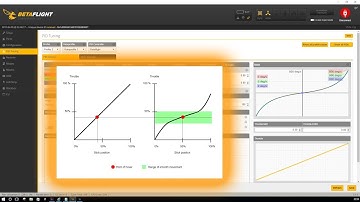 Drone 🚁 Настройка кривой газа 🛠, Зачем? 🤔