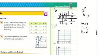 6th Grade Math Chapter 8 Lesson 3: Function Tables