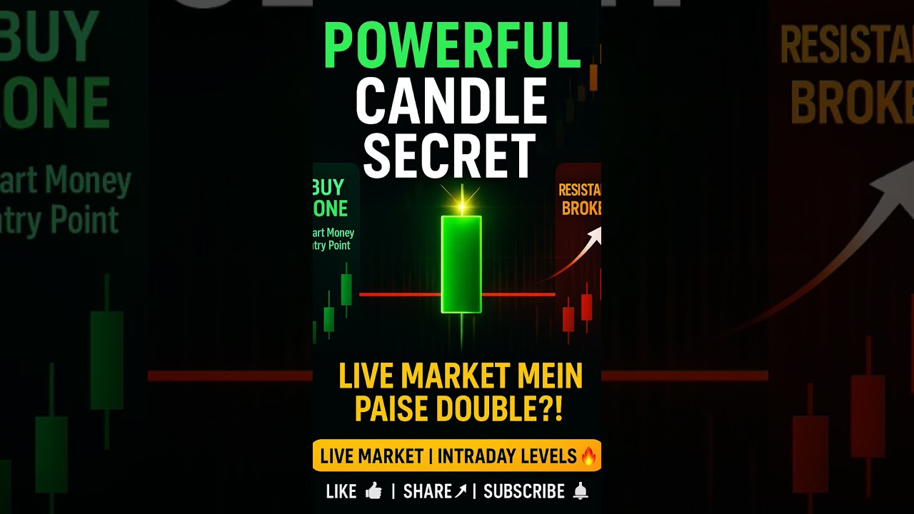 💥 Powerful Candle Secret! Live Market Mein Paise Double Karne Ka Hidden Formula | Trading Tips 2025