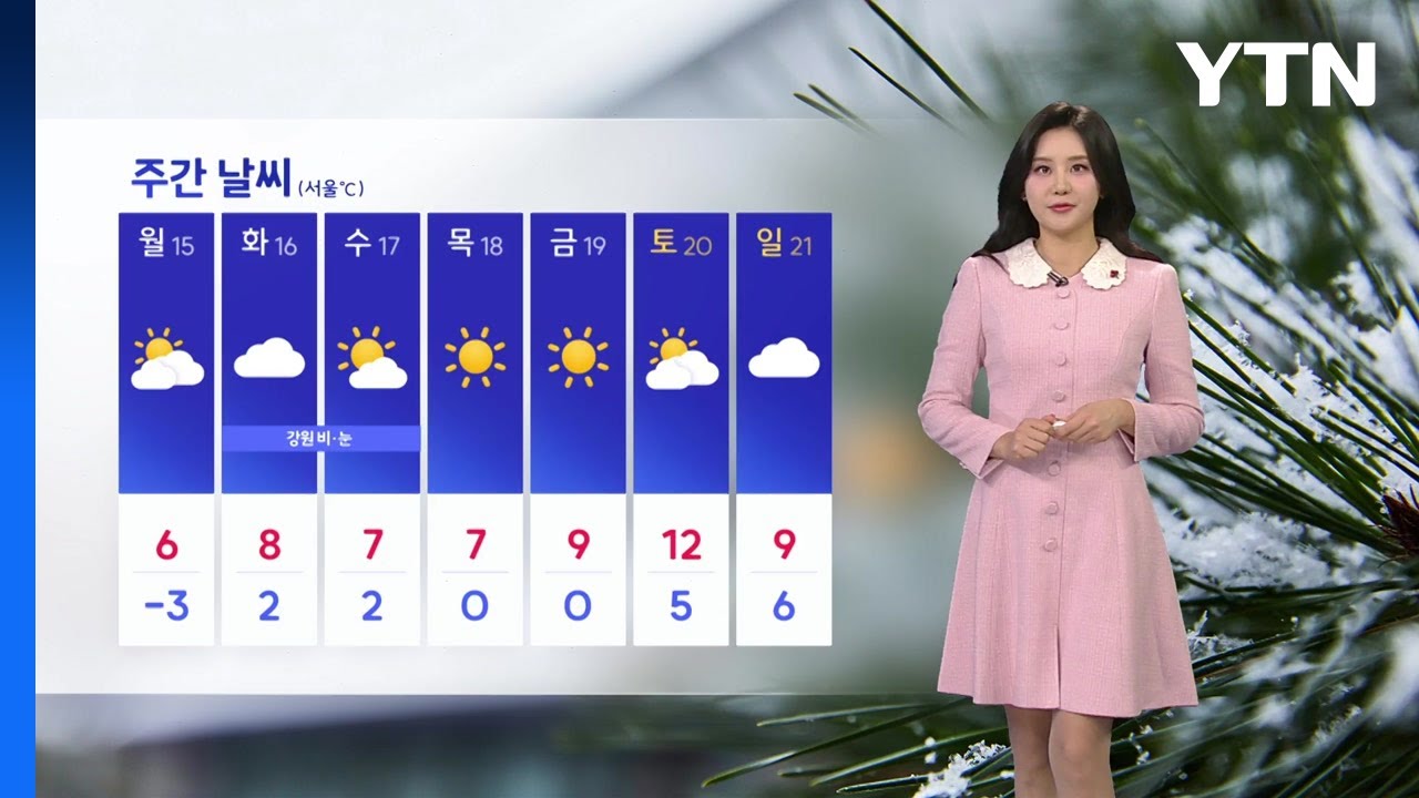 [날씨] 오늘 서쪽 중심 비·눈...찬 바람에 체감 온도↓ / YTN