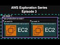 AWS Exploration Series: Episode 3 – Connect to EC2 and Deploy ASP.NET Core Web API