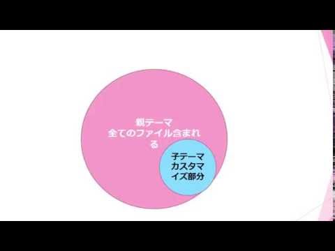 ワードプレスのカスタマイズでは子テーマを編集したほうがいい理由