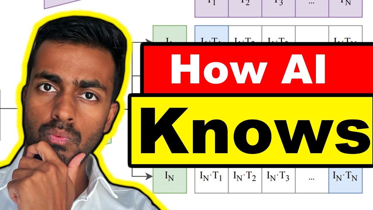 Thumbnail for What are Image Embeddings?
