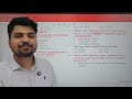 UPSC Prelims 2026 Analysis | Why Was This Paper So Different? | Part 1 | Oswaal Books