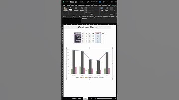 Excel tip to create charts with gradient customization