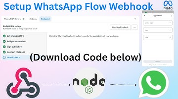 How To Setup WhatsApp Flow In WhatsApp Business Using WhatsApp Cloud API META