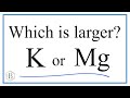 Atomic Radius and Periodic Trends