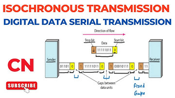 Isochronous Transmission | Serial Transmission | Digital Data Transmission | Computer Networks