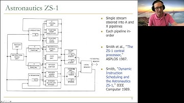 Digital Design & Computer Architecture - Lecture 19c: Decoupled Access-Execute Arch. (Spring 2022)