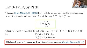 Anastasios Stefanou (1/12/21): Interleaving by parts for persistence in a poset