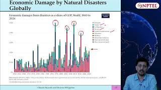 Summary  Disaster management and risk reduction screenshot 4
