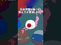 もしもアメリカが消滅したら...。 #countryballs #ポーランドボール #shorts @みかんぼーる