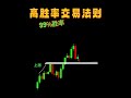 99%胜率的交易法则，精准把握买入卖出点！
