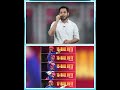 Vaibhav Sooryavanshi has taken down every bowling attack this season 🔥🏏