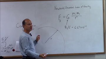 Gravity Part 1 Calculating the Force of Gravity