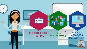 Drop Shipping Made Easy