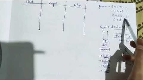 SS & OS Lab Program 4