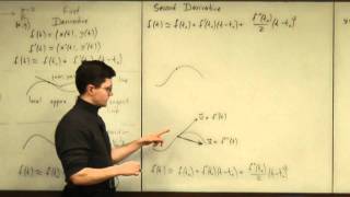 Lecture 2012 02 21 Part 02/10 Second Degree Approximation