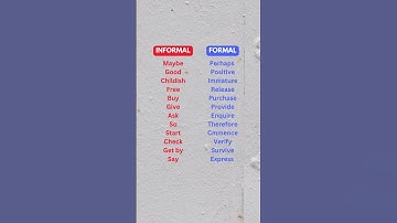 TAKE YOU ENGLISH TO NEXT LEVEL !!!Learn English Effortlessly: Subscribe to ENGLISH FORGE!