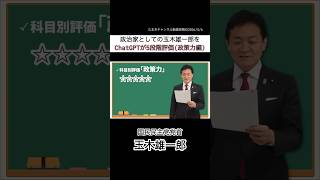 政治家としての玉木雄一郎をChatGPTが5段階評価(政策力編) #国民民主党 #玉木雄一郎 #政治家 #評価 #政策 #chatgpt