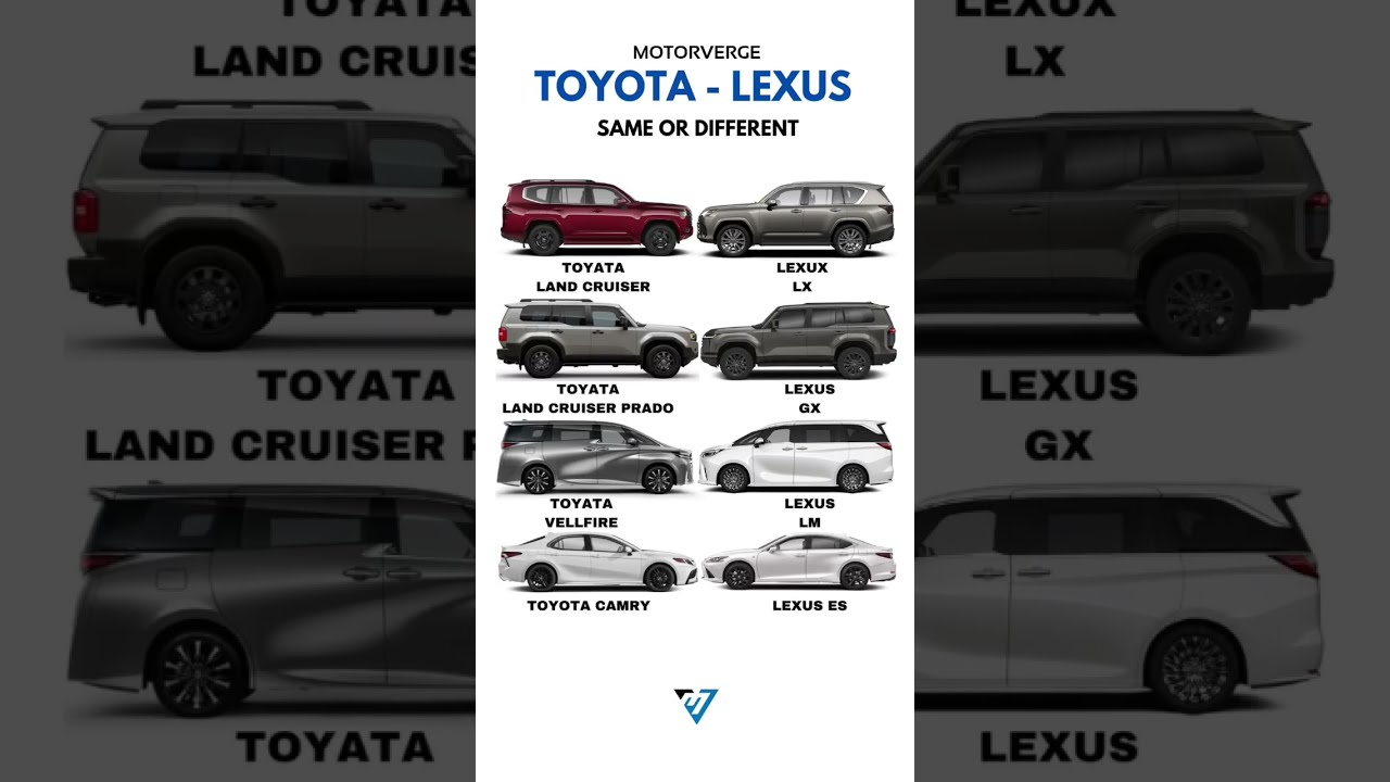 Don T You Think Toyota And Lexus Are The Same Carculture Cars