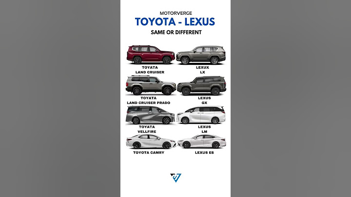 Don't you think Toyota and Lexus are the same? #lexus #carculture #cars
