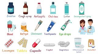 Medicine Names List | Medical Vocabulary in English